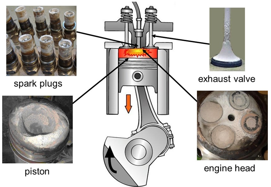 Atlas of Science. Siloxanes in consumer products affect energy recovery costs at biogas-to-energy facilities
