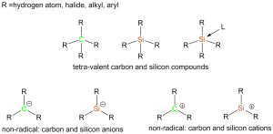 Fig. 1. Neutral and ionic compounds of carbon and silicon. They are not radicals.