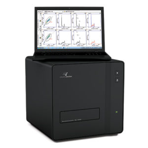 图1.Nucleocounter®NC-3000™
