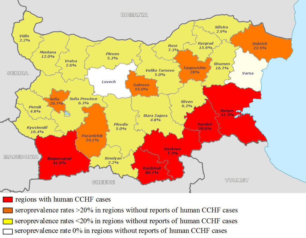 保加利亚所有地区牲畜中CCHFV血清流行率。地图上显示了地区特定的患病率。