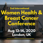 第二届国际妇女健康和乳腺癌会议