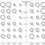 A systematic mapping study of design and deployment models in cloud computing