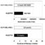 What treatment is really medically and economically desirable for chronic hepatitis C patients with treatment failure after 8-week glecaprevir/pibrentasvir in Japan?