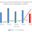 AoS.Mortality attributable to influenza, evidence and considerations after the Covid-19 pandemic