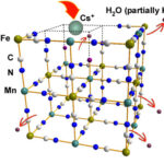 AoS. Cs adsorption by Mn‒Fe-based Prussian blue analogs formed in agarose gel